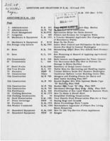 Additions and deletions in e.m. 1014 and 1976