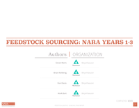 Feedstock Sourcing: NARA Years 1-3