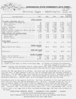 Washington state commodity data sheet: Chicken eggs, Washington