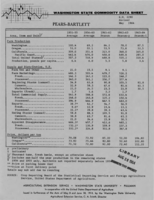 Washington state commodity data sheet: Pears-- Bartlett