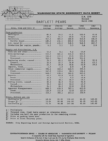 Washington state commodity data sheet: Bartlett pears