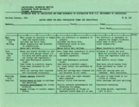 Rating sheet for meal preparation teams and individuals