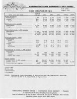 Washington state commodity data sheet: Red raspberries