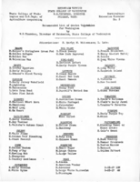 Recommended list of garden vegetables