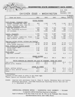 Washington state commodity data sheet: Chicken eggs, Washington