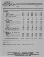 Washington state commodity data sheet: Hay