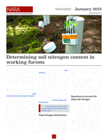 NARA Newsletter, Volume 4.1