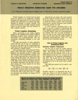 Trickle irrigation scheduling chart for orchards