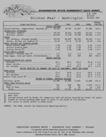 Washington state commodity data sheet: Chicken meat, Washington
