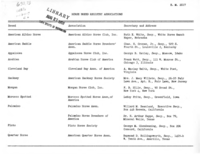 Horse breed registry associations