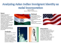 Analyzing Asian indian immigrant identity as racial incorporation
