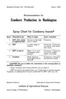 Recommendations for cranberry production in Washington