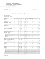 Washington fresh seafood calendar (from Bureau of Commercial Fisheries)