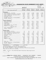 Washington state commodity data sheet: Wheat