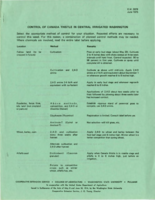 Control of Canada thistle in central irrigated Washington