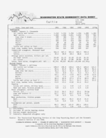 Washington state commodity data sheet: Cattle