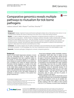 Comparative genomics reveals multiple pathways to mutualism for tick-borne pathogens