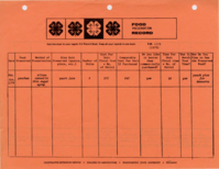 Food Preservation Record