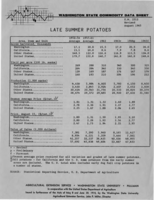 Washington state commodity data sheet: Late summer potatoes