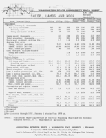 Washington state commodity data sheet: Sheep, lambs, and wool