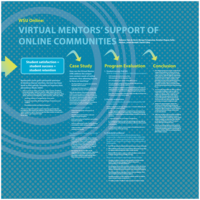 WSU online:  virtual memtors' support of online communities