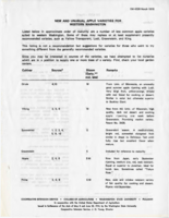 New and unusual apple varieties for western Washington