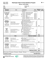 Dog Obedience Novice Y Score Sheet