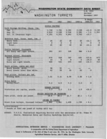 Washington state commodity data sheet: Washington turkeys