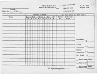 Meal tickets for state 4-H club fair