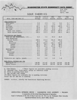 Washington state commodity data sheet: Sour cherries