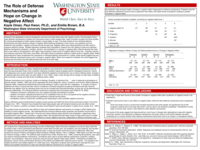 The role of defense mechanisms and hope on change in negative affect