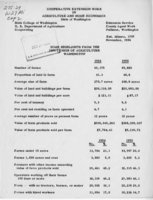 Some highlights from the 1954 census of agriculture Washington
