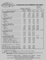 Washington state commodity data sheet: Sugar beets