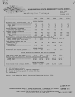 Washington state commodity data sheet: Washington turkeys