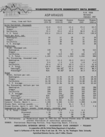 Washington state commodity data sheet: Asparagus
