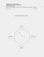 Family meals around the clock