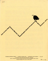 Use of live hog futures market by Washington swine producers