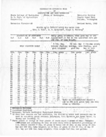 Winter grain feeding guide for dairy cows