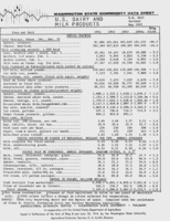 Washington state commodity data sheet: U.S. dairy products