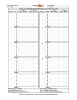 Cereal leaf beetle monitoring/threshold evaluation data sheet