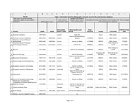 Procedures for creating a Serials Decision Database