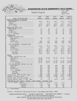 Washington state commodity data sheet: Asparagus