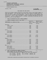 Plan ahead for food supply