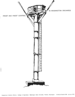 Frost and frost control in Washington orchards