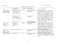 Control of insects on grapes