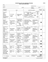 Washington State Dog Obedience Program Open Class Score Sheet