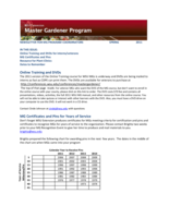 Master Gardener Program Newsletter, Spring 2011