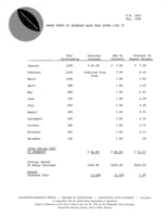 Three types of interest rate that sound like 7 percent