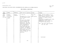 Washington state weed control recommendations for central and eastern Washington: weed control in tree fruit