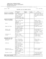 Training aid for canned seafood